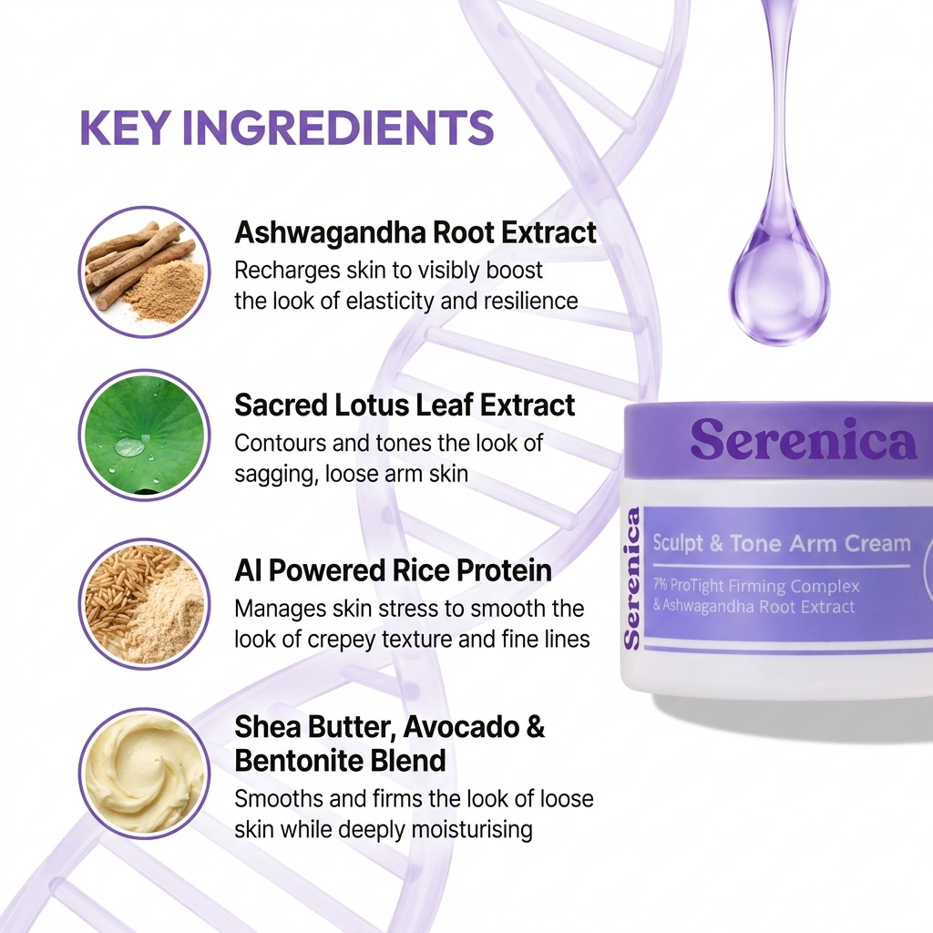 Sculpt & Tone Arm Cream